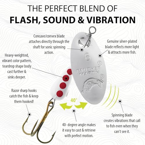 Panther Martin Classic Regular Teardrop Spinners Fishing Lure Catches Trout, Walleye, Nothern Pike, Largemouth Bass, Perch, Crappie & More. - color: Silver/White/Red, size: 4 (1/8 oz)