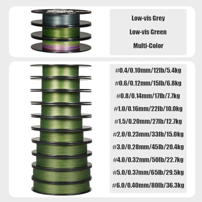 Seaknight W4 4 Strands Braided Lines 300M/500M Super Smooth PE Multifilament Line Carp Fishing Lines Double Coating UV-Proof Saltwater-Proof Fishing Line for Saltwater Sea Fishing 15-100LB - color: Gray, size: 3.0#: 45LB (0.28mm)-547Yds