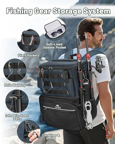 MATEIN Fishing Backpack with 4 Tackle Boxes, Fishing Bag with Rod Holder | 3600 Tackle Box 4 Pack, Water Resistant Tackle Backpack with Cooler Compartment, Safety Compass, Gifts for Fishermen - color: Grey Black