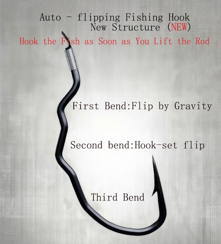 Pre-Tied Double Hook Fishing Rigs for Small Fish Trout Hooks, 20 Sets (40 fishHooks), Saltwater Freshwater Snelled Hooks Kit fluke Hooks, Ready-to-Fish Tackle Lorumox snelled Fishing Hooks - size: #1 #2 #3 #4 #5 #6 #7 #8 #9 #10