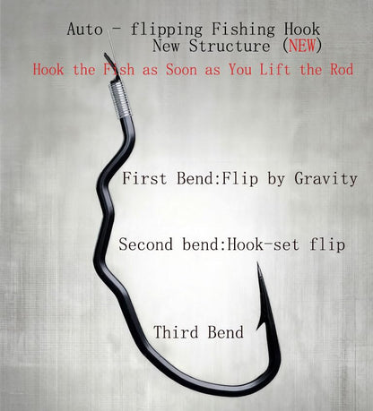 Pre-Tied Double Hook Fishing Rigs for Small Fish Trout Hooks, 20 Sets (40 fishHooks), Saltwater Freshwater Snelled Hooks Kit fluke Hooks, Ready-to-Fish Tackle Lorumox snelled Fishing Hooks - size: #1 #2 #3 #4 #5 #6 #7 #8 #9 #10