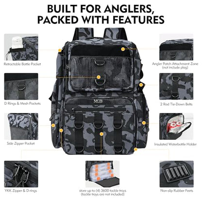 MGB 46L Fishing Tackle Backpack with 2 Rod Holders & YKK Zipper Storage Fishing Gear and Equipment, Gifts for Men Father - color: Blue+Black Camo（without Tackle Box）