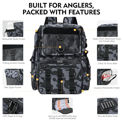 MGB 46L Fishing Tackle Backpack with 2 Rod Holders & YKK Zipper Storage Fishing Gear and Equipment, Gifts for Men Father - color: Blue+Black Camo（without Tackle Box）