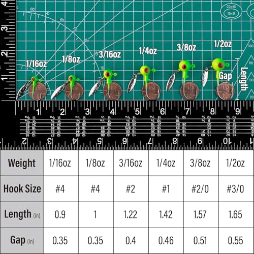 Dr.Fish 10 Pack Underspin Jigs Heads Freshwater Fishing Jig Spinner Stand up Swimbait Bass Walleye Fishing Hooks Willow Blade Round Bottom - color: Glow White, size: 1/16oz