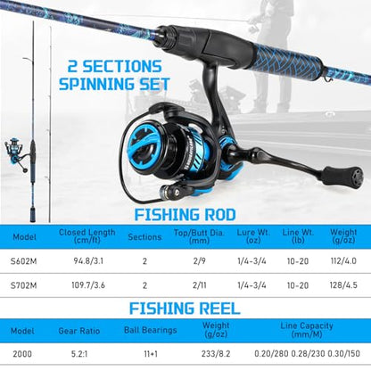 Sougayilang Spinning Combo – 5.2:1 Gear Ratio, 11+1 Bearings, IM7 Graphite 2-Piece Rod, 6'/7' M Power, Stainless Steel Guides for Bass, Walleye, Trout - size: 7'0''