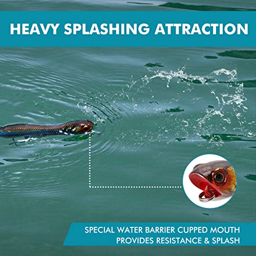 TRUSCEND Popobait Easy Catch Fishing Lures with BKK Hooks, Instant Startup, Longer Cast, Balanced Spray/Sound/Swim, Plopper Topwater Lures for Bass, Trout, Pike, Walleye, Freshwater Saltwater Fishing - color: E1-4.2",0.5oz