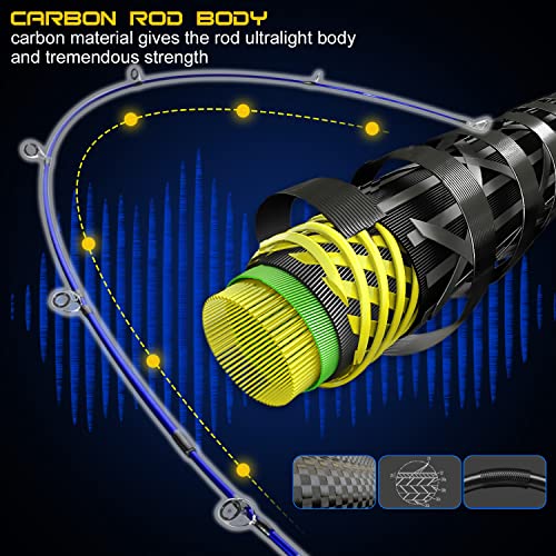 One Bass Fishing Rod Reel Combo, Baitcasting Fishing Pole with Graphite 2Pc Blanks - size: 7'0" Med Heavy - 2Pcs, style: Blue - Right Handed