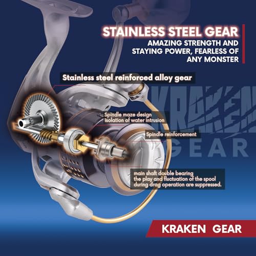 Long Shot Spinning Reel with Stainless Steel Gear, Heavy Tackle Saltwater Fishing Reel, 13+1BBS Smooth Surf Spinning Fishing Reel, 22KG/49Lbs Max Drag, Metal Trolling Reel Size 3000-6000 - size: Aston-3000