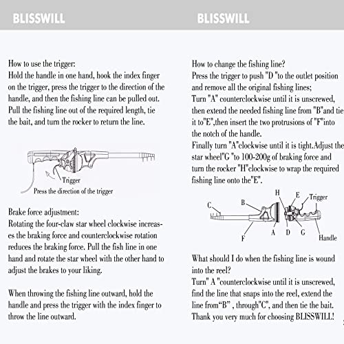 BLISSWILL Fishing Gear Pocket Telescopic Fishing Rod Combo with Reel and Line