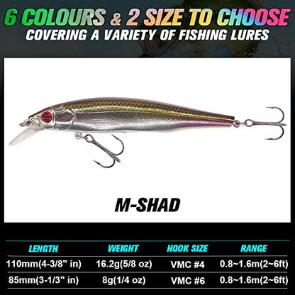 XFISHMAN Jerkbait Kit - Minnow Lure - Suspending - Bass, Smallmouth Bass, Walleye, Largemouth Bass - 1 Piece - color: Smokin Shad, size: 85mm（3-1/3"in）