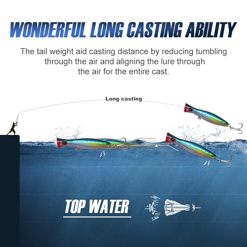 Saltwater Popper Lure Topwater Popper Lure Saltwater, Fishing Accessories for Saltwater Surface Casting and Freshwater Surface Fishing, Large Predator Fish - color: Rainbow