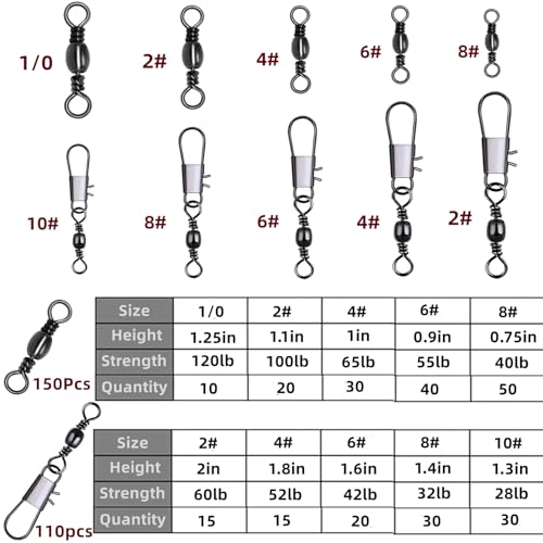 260Pcs/Box with Stainless Steel Fishing Barrel Swivels 150Pcs /Barrel Swivels with Snaps 110Pcs Mix,High Strength Connector for Quick Change Fishing Lure or Line Tackle Saltwater Freshwater