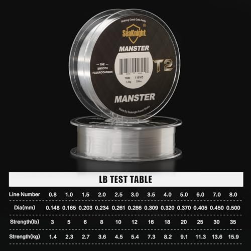SeaKnight T2 100% Fluorocarbon Fishing Line, 110YD Japanese Material Leader Line, Low Visibility High Strength Abrasion Resistant for Saltwater Freshwater Fishing (3-35LB) - size: 16LB-110YD