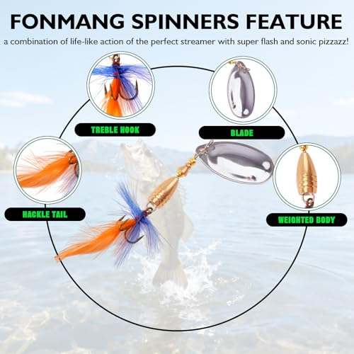 FONMANG Fishing Lure Spinner baits for Freshwater and Saltwater,2026 New Bass Trout Fishing Lures Also for Crappie Salmon Walleye Pike - color: C-12Pcs rooster tail