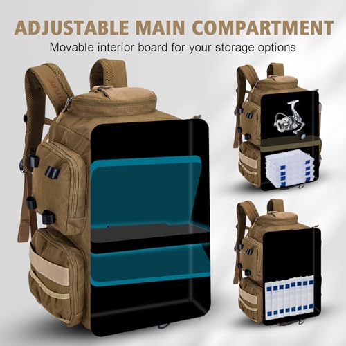 Goture Fishing Backpack,900D Water-Resistant Tackle Backpack with Rod Holders,45L Large Fishing Bag Storage Gear Tackle Bag with Rain Cover,Bottle Holder for Travel Camping Hiking(Without Tackle Box) - color: A2:45L Khaki(Without Tackle Box)