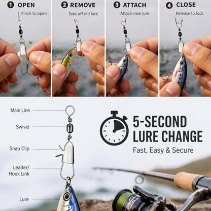 Fishing Swivels Snap Swivels Kit, 100PCS Barrel Swivel with Duo Lock Snaps, Saltwater Freshwater Fishing Connector for Lures, Hooks & Tackle Box