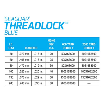 Seaguar Threadlock Braided Fishing Line, 16 Strand Hollow Core Braid, High Visibility Blue, Multiple Sizes - size: 60lbs/2500yds