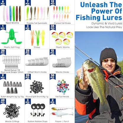 Soulchen 255 Pcs Fishing Backpack with Tackle Boxes and Gears Tackle Sling Bag Backpack with Fishing Hooks, Lures, Pliers, Lip Gripper, Hook Remover, Fish Gifts for Men