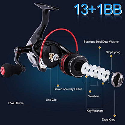 Sougayilang Fishing Reels Powerful 13+1BB Spinning Reels Ultra Smooth Reel for Saltwater or Freshwater - size: 4000