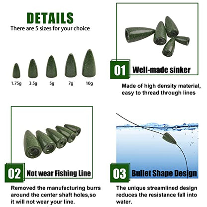 Bullet Fishing Weights Sinkers, 30pcs Worm Weights Fishing Sinkers for Bass Fishing Carolina Rig Texas Rig Slip Sinkers Sliding Fishing Weights Saltwater Freshwater - style: 1/4oz-30pcs
