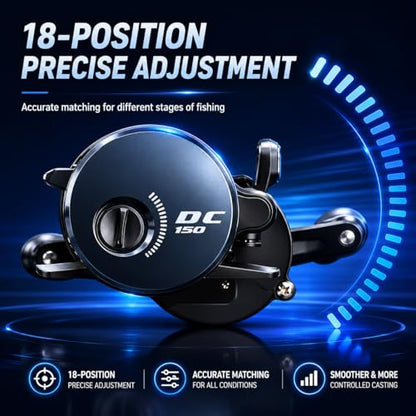 Round DC Baitcasting Reel, Digital Control Anti-Backlash with Signature DC Sound, 7.1:1 Gear Ratio, 17.6LB Drag for Bass Freshwater - color: Right Handed