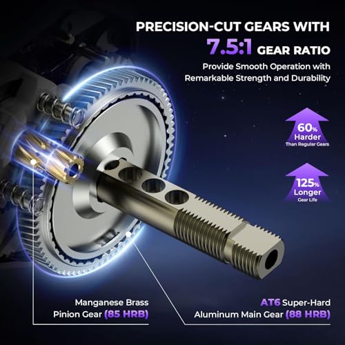 KastKing Kestrel SE Baitcasting Reel, 4.5 oz Ultralight Finesse Baitcaster, Cast Lures Down to 1/32 oz, Powerful Sycron Construction, 7+1 MaxiDur Double Shielded BB, 7.5:1 Gear Ratio - color: Right Handed - 7.5:1