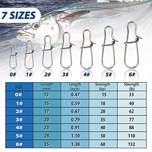 100 Pack Fishing Duo Lock Snap Fishing Snaps and Clips Freshwater Saltwater Fishing Gear Hooked Snap Speed Clips Fishing Lures Connector Quick Change Fishing Snap - size: Size #6(132lb) 100 PCS