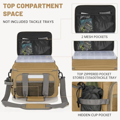 20L Fishing Tackle Bag Empty, Fits 3400-3600 & 4007 Lure Boxes, Water Resistant Fishing Gear Storage Bag, Portable Padded Shoulder Strap Bag for Saltwater Freshwater, Khaki - color: Khaki, style: Bag Only