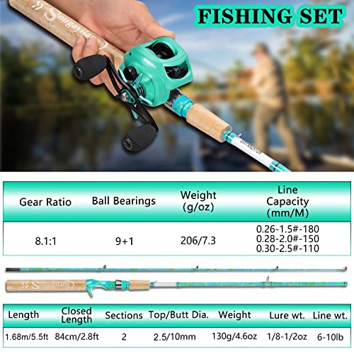 Sougayilang Fishing Rod and Reel Combo, 2-Piece 5-Foot 6-Inch Graphite & Fiberglass Rod, Durable and Strong, Quickset Anti-Reverse Fishing Reel (1Pack/2Pack) - color: Mix Combo - Right- 2PACKS