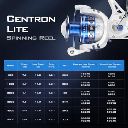 KastKing Centron & Centron Lite Spinning Reels, Size 500 is Perfect for Ice Fishing, Up to 17.5 Max Drag, 5.2:1 Gear Ratio, Ultra Smooth Powerful, CNC Aluminum Spool, 9+1 BB Light Weight - color: Centron Lite - Collapsible Handle, size: Size 4000