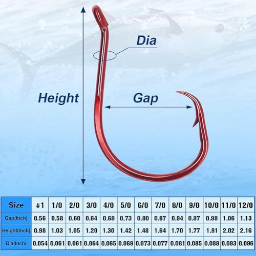 XFISHMAN Circle-Hooks-Fishing-Equipment-Octopus-Hooks-Saltwater-50 Pack #1 –12/0 - color: Red, size: 6/0 50-Pack