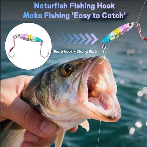 Natufish Inline Single Hooks 25Pcs for Treble Hook Replacement | Fishing Inline Hooks High Carbon Steel Large Eye Sharp Point Corrosion Resistant 8#-5/0# for Hard Lures Saltwater Freshwater - size: 8#_25pcs