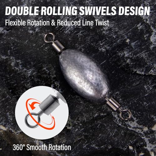 Dr.Fish 20 Pack Inline Trolling Weights Swivel Egg Sinkers Oval Line Sinker Catfishing Saltwater Freshwater Fishing - size: 3/4oz-20 Pack