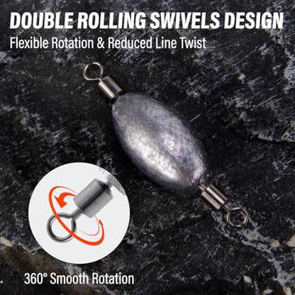 Dr.Fish 20 Pack Inline Trolling Weights Swivel Egg Sinkers Oval Line Sinker Catfishing Saltwater Freshwater Fishing - size: 1oz-20 Pack