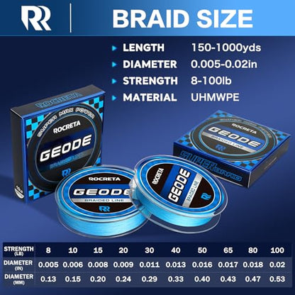 Geode Braided Fishing Line, Super Strong Power Braid Lines for Saltwater and Freshwater Fish 8-50lb, 150yds/300yds/500yds/1000yds - color: Sea Blue, size: 10LB(500YDS)