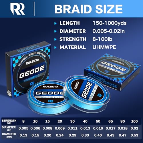 Geode Braided Fishing Line, Super Strong Power Braid Lines for Saltwater and Freshwater Fish 8-50lb, 150yds/300yds/500yds/1000yds - color: Sea Blue, size: 8LB(150YDS)