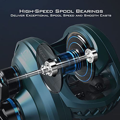 KastKing MegaJaws Elite Baitcasting Fishing Reel, New AutoMag Dual Braking System, Only 6.7oz, 17.64 LBs Carbon Fiber Drag, 11+1 Shielded BB, High Speed 5.4:1 to 9.1:1 Gear Ratios - size: Right - 6.5:1, style: Megajaws