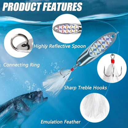 5 Pcs Fishing Spoon Lures Kit - Casting Master Spoon Metal Jig Trout Lures for Saltwater Freshwater, Reflective Spoons Bait with Treble Hooks Fishing Tackle 1/5 OZ - 1 OZ - size: 1 oz ( 5 pcs/1 box)