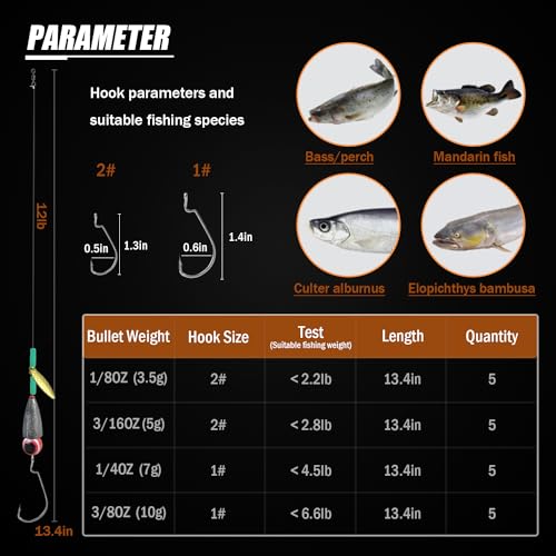 Ready Texas Rig for Bass Fishing Leaders Line Kit with Soft Bait Spinner Weight Worm Hook Fish Rig 5pc