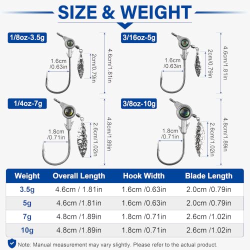 Underspin Jig Heads, 12pcs Crappie Jig Heads Swimbait Jig Heads with Spinner Blade 3D Eyes Fishing Jig Heads Hooks for Soft Plastic Swimbait Bass Walleye Trout Fishing 1/8oz 1/4oz 3/16oz 3/8oz - size: 1/8oz-12pcs