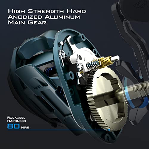 KastKing MegaJaws Elite Baitcasting Fishing Reel, New AutoMag Dual Braking System, Only 6.7oz, 17.64 LBs Carbon Fiber Drag, 11+1 Shielded BB, High Speed 5.4:1 to 9.1:1 Gear Ratios - size: Right - 6.5:1, style: Megajaws