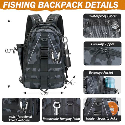 THKFISH 85Pcs Fishing Tool Kit, Fishing Backpack with Tackle Boxes Included, Fishing Tackle Kit Include Fishing Bait Lure Gear Kit, Fishing Pliers, Fish Hook Remover, Lip Gripper - color: Camo Backpack