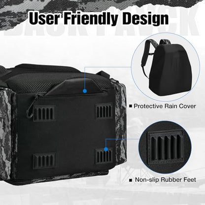 Piscifun Fishing Tackle Backpack with Rod Holders & 4 Tackle Boxes, 42L Outdoor Fishing Bag with Waterproof Rain Cover - color: Balck Camouflage