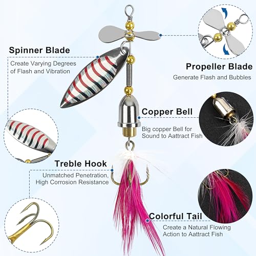Fishing Lures Spinnerbait Kit Rooster Bait Tail Fishing Lures Inline Spinner Baits Bass Salmon Trout Spoon Hard Metal Spinnerbaits for Saltwater Freshwater - style: 10pcs Spinnerbaits-c