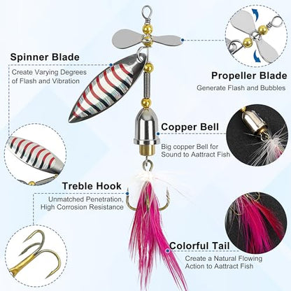 Fishing Lures Spinnerbait Kit Rooster Bait Tail Fishing Lures Inline Spinner Baits Bass Salmon Trout Spoon Hard Metal Spinnerbaits for Saltwater Freshwater - style: 10pcs Spinnerbaits-c