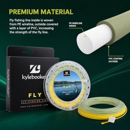 Trout Fly Fishing Line, Weight Forward Floating with 2 Welded Loops - color: Moss Green+ Gold, size: WF5F-100FT