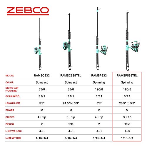 Zebco Rambler Fishing Reel and Rod Combo, Durable Fiberglass Rod with Built-in Carabiner, Patented No-Tangle Reel, Pre-Spooled with 8-Pound Zebco Fishing Line - style: Spinning Reel - Telescopic Rod