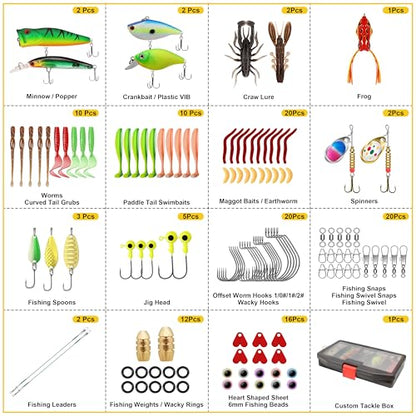 GOTOUR 128/209/240/265pcs Fishing Lures Kit with Tackle Box, All-in-1 Fishing Accessories Gear Set with Soft Lure, Minnow, Crankbait, Hooks, Sinkers, and Terminal Tackle Kit, Fishing Gifts for Men - color: A-128 pcs Standard Lures kit