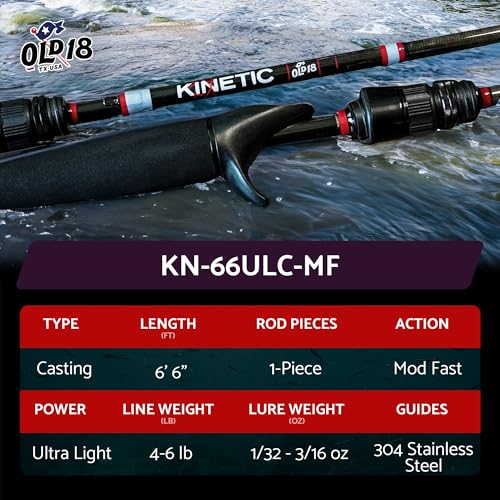 OLD18 Kinetic Rod - 30-Ton Carbon, Enhanced Sensitivity for Precision Strikes, Coated Stainless Guides, Ideal for Freshwater and Inshore Species - Split Grip for Comfort - size: Casting - 6'6" - Ultra Light, Mod Fast
