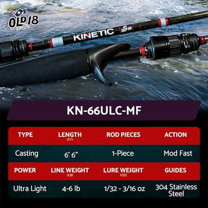OLD18 Kinetic Rod - 30-Ton Carbon, Enhanced Sensitivity for Precision Strikes, Coated Stainless Guides, Ideal for Freshwater and Inshore Species - Split Grip for Comfort - size: Casting - 6'6" - Ultra Light, Mod Fast